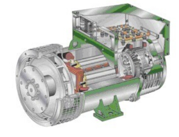 曲阳发电机内部结构图